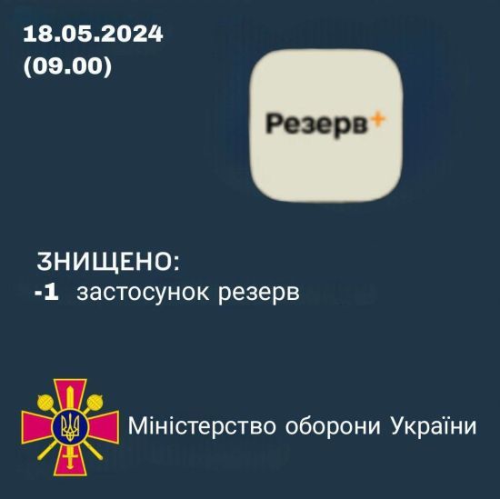 “Сталось щось дивне. Ви їдете в Часів Яр”: Мережа вибухнула мемами на перебої у “Резерві+”